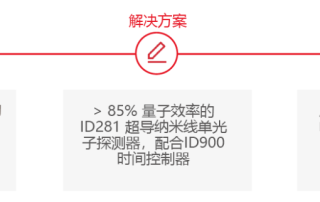 片上超亮单光子源缩略图 片上超亮单光子源缩略图