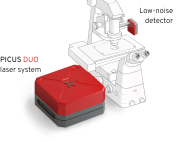 NOCTUA受激拉曼散射成像显微镜缩略图 NOCTUA受激拉曼散射成像显微镜缩略图