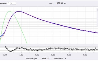 SPC-QC-104应用于高分辨率激光雷达缩略图