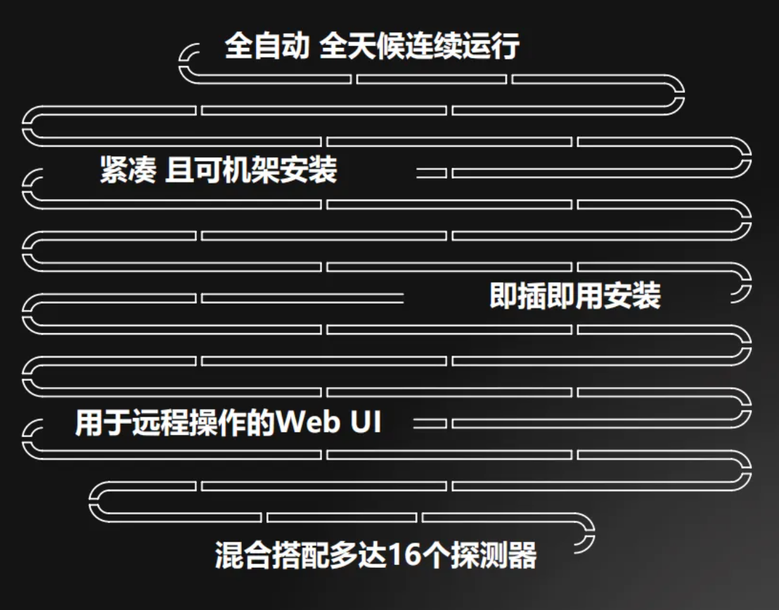 IDQ下一代的超导纳米线单光子探测器来了!!!插图1 IDQ下一代的超导纳米线单光子探测器来了!!!插图1