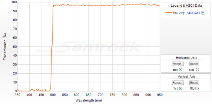 FF495-Di03-25×36 - 量感科技 Q-opto