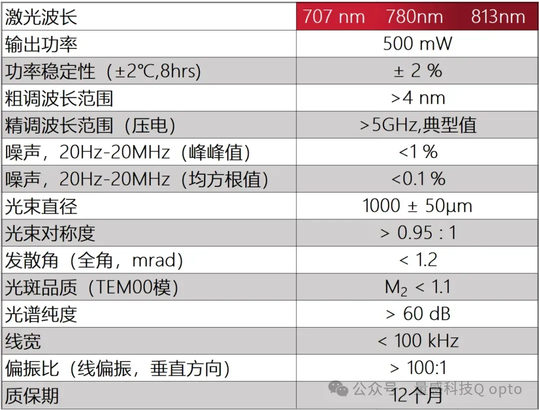【会议资讯】第十届冷原子物理国际学术研讨会插图2