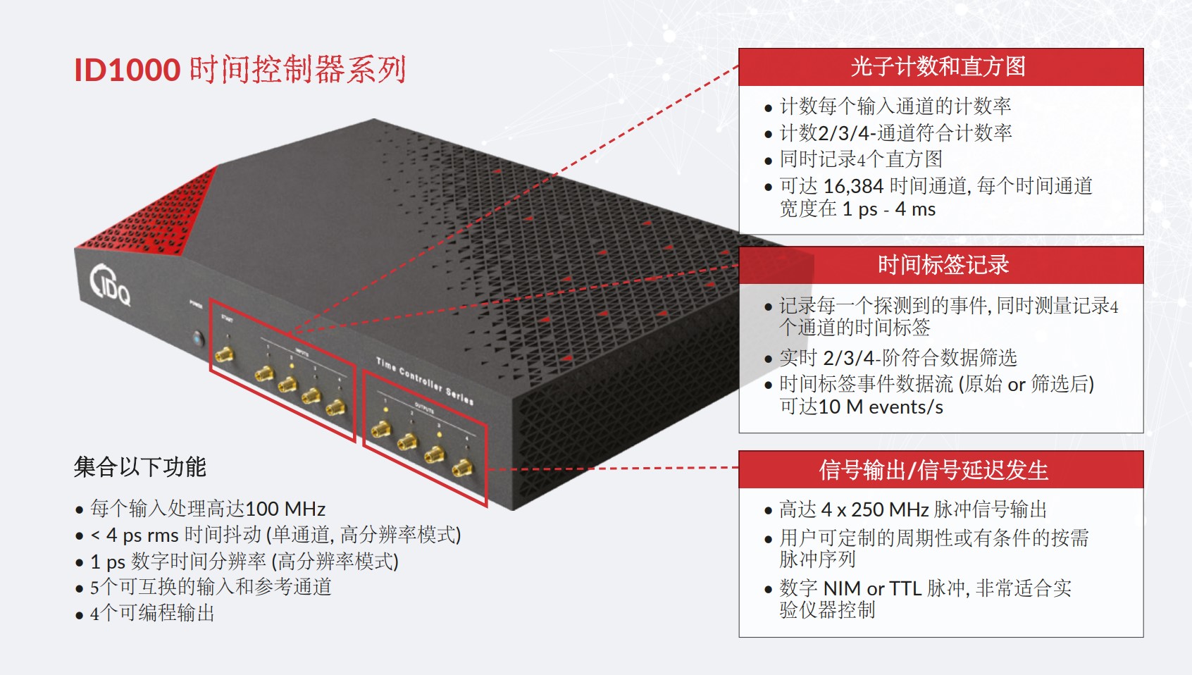 【会议资讯】量感科技诚邀您参加第六届光量子信息青年论坛会议插图3 【会议资讯】量感科技诚邀您参加第六届光量子信息青年论坛会议插图3