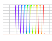 VersaChrome可调滤光片缩略图 VersaChrome可调滤光片缩略图
